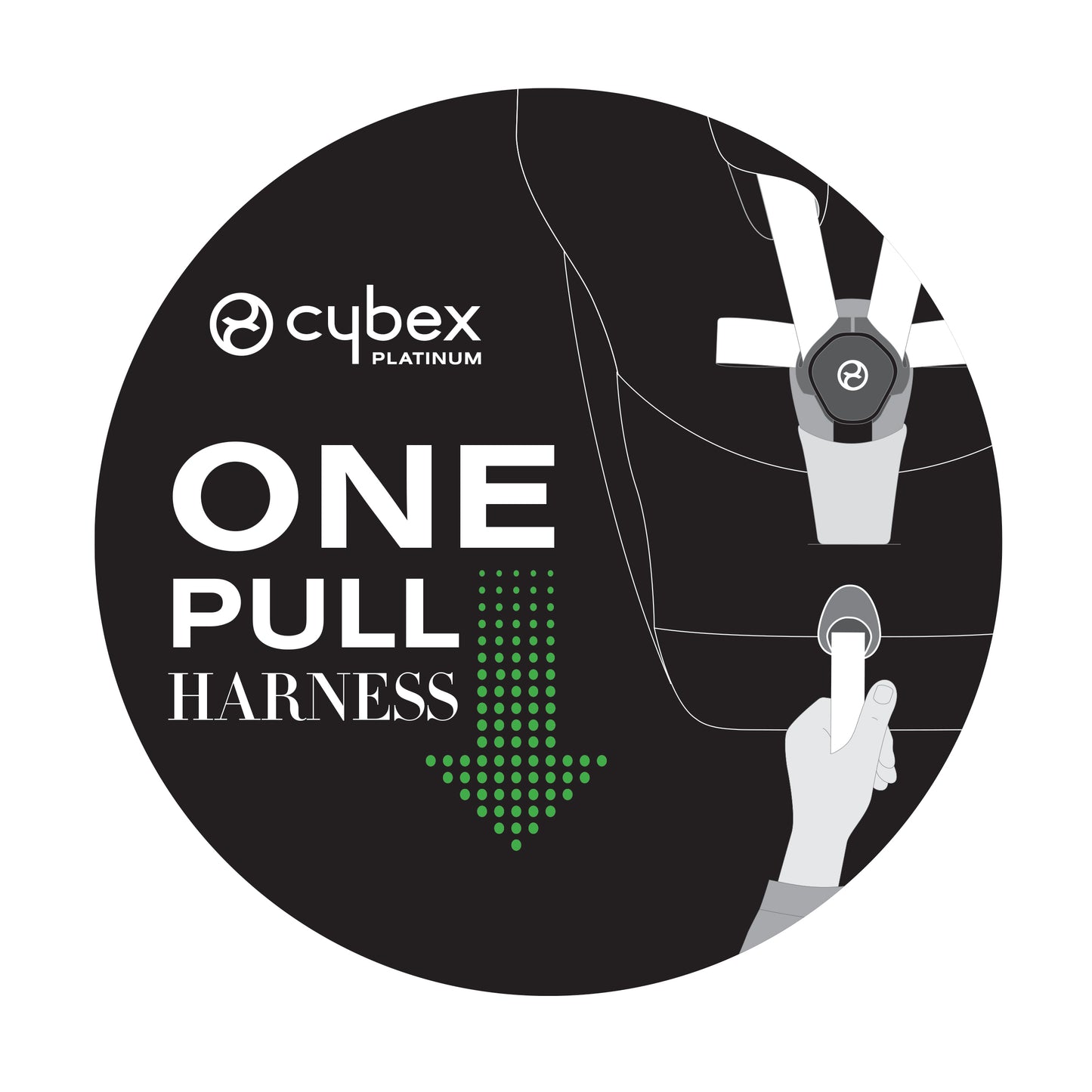 Cybex PRIAM 4/e-PRIAM 2 Seat Pack