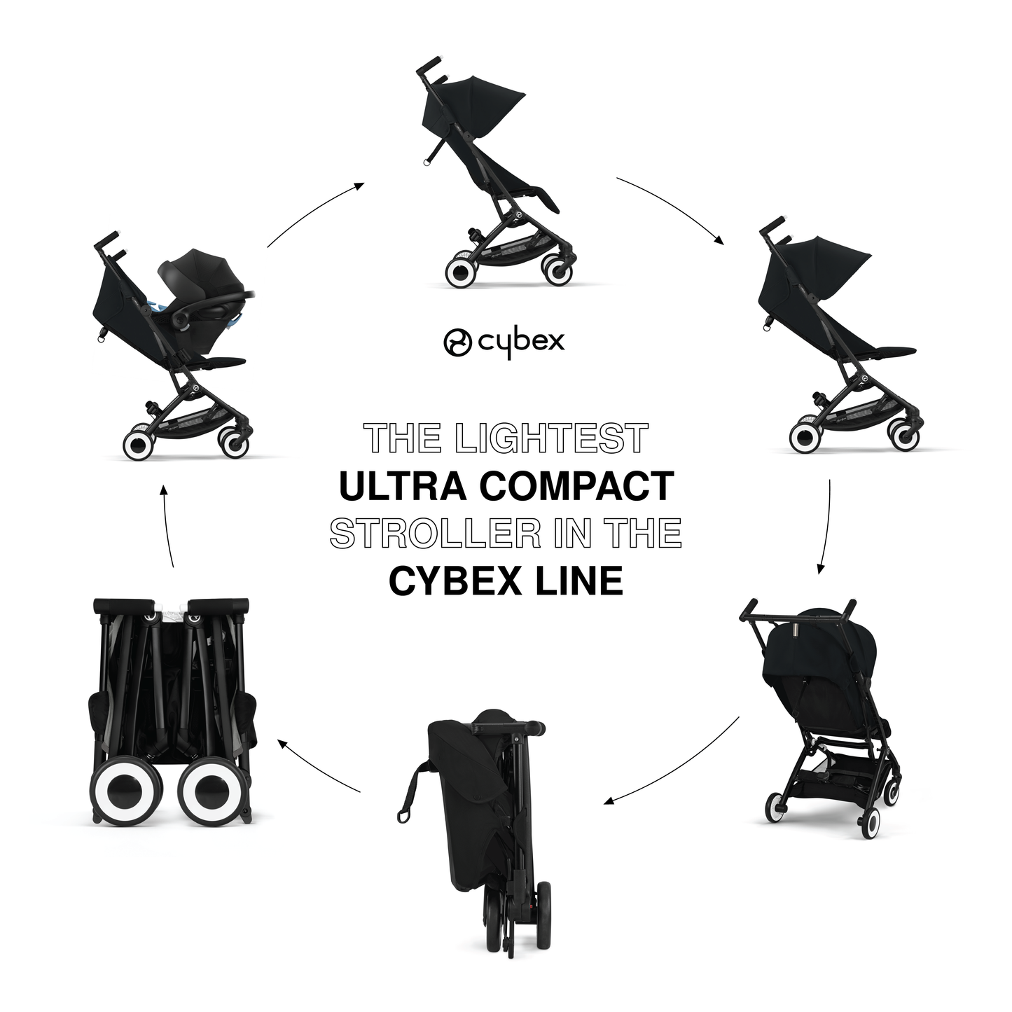 Cybex Libelle 2 Lightweight Travel Stroller