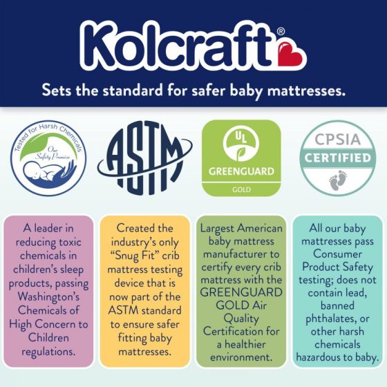Kolcraft Pediatric Mini Crib Mattress