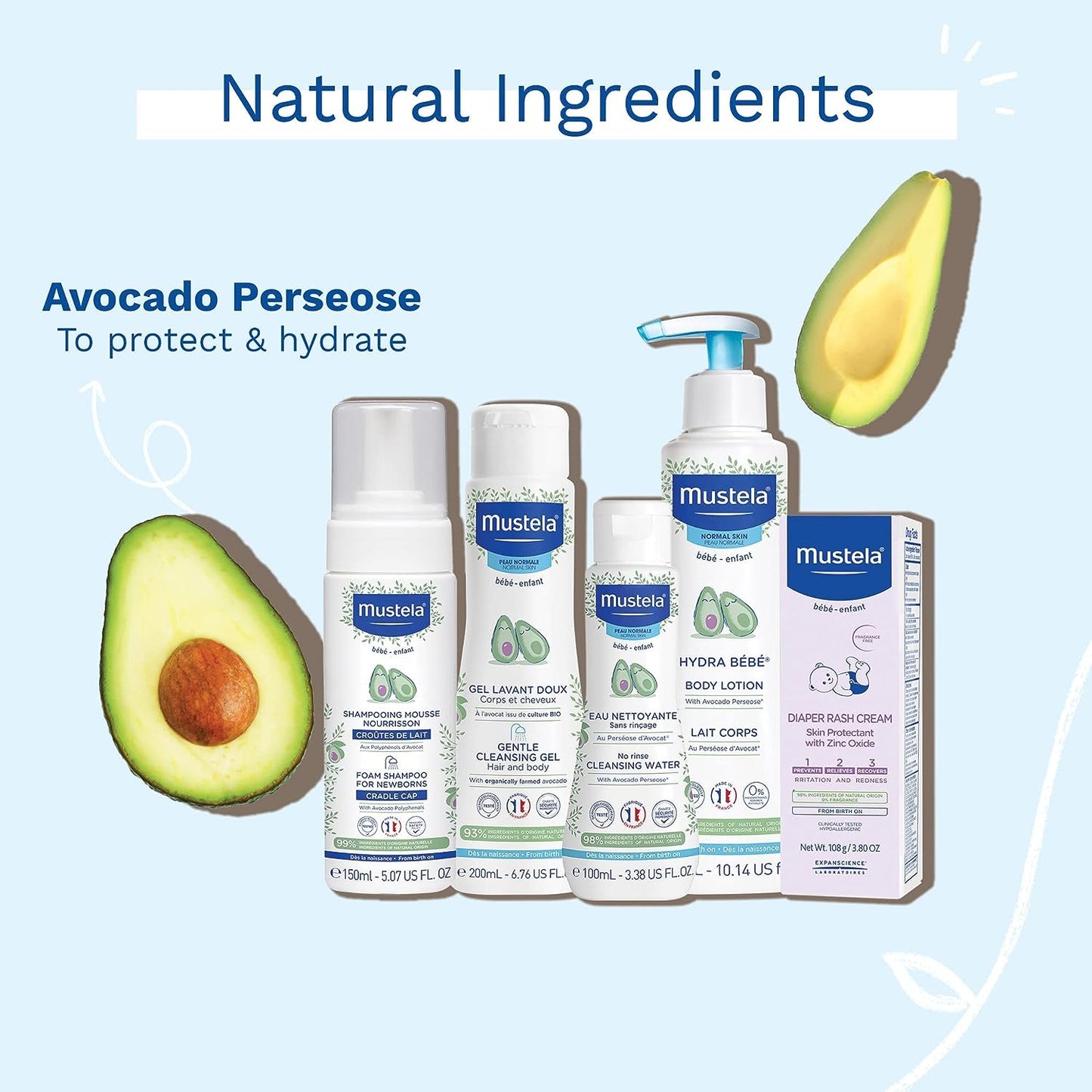 Mustela Newborn Arrival Gift Set - Baby Skincare & Bath Time Essentials 5-Piece