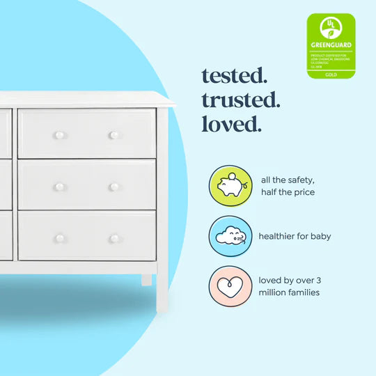 DaVinci Jayden 6 Drawer Double Dresser in White