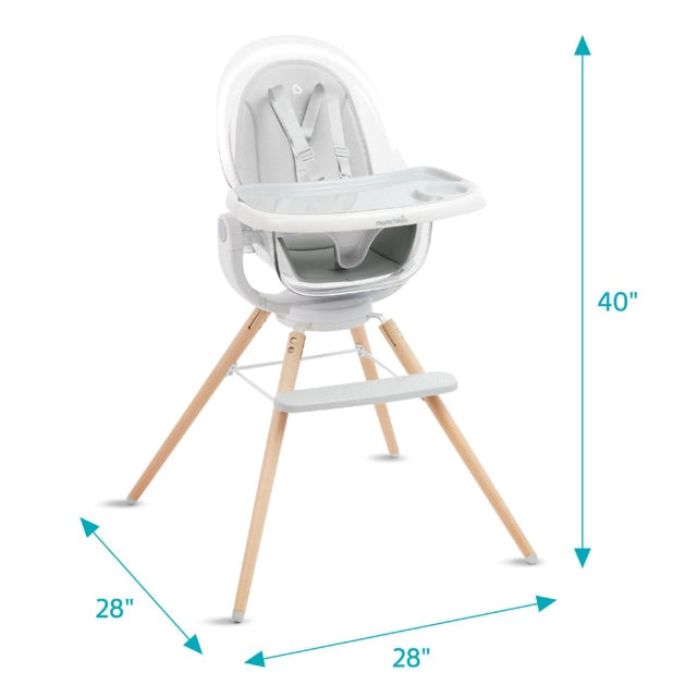 Trona Munchkin 360° Cloud™