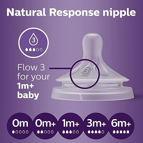 Mamilo Avent Natural Response - Fluxo 3, 1m+, 2pk 