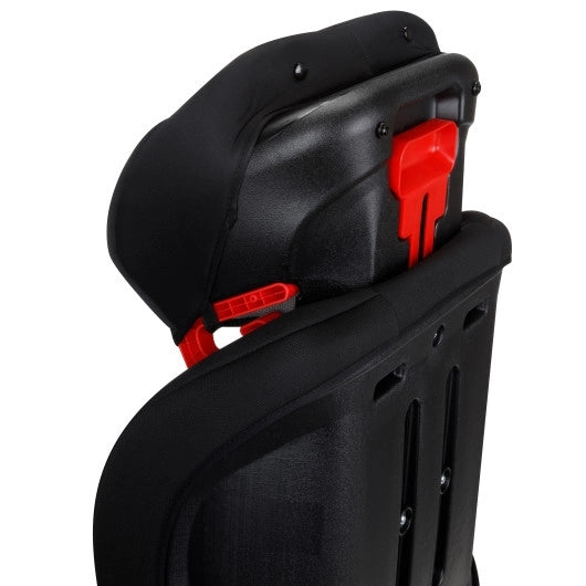 Maxi-Cosi RodiSport Booste Car Seat