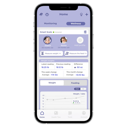 Báscula para bebés inteligente Bluetooth Hubble Grow+