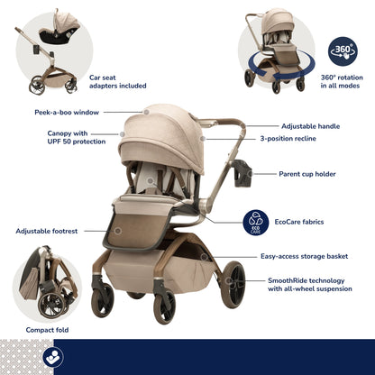 Maxi Cosi Tana Mc360 Fullsize Modular Stroller,  Natural Heritage