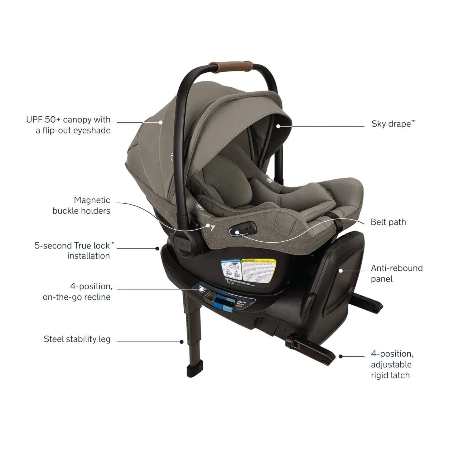 Nuna mixx™ next + pipa™ urbn travel system