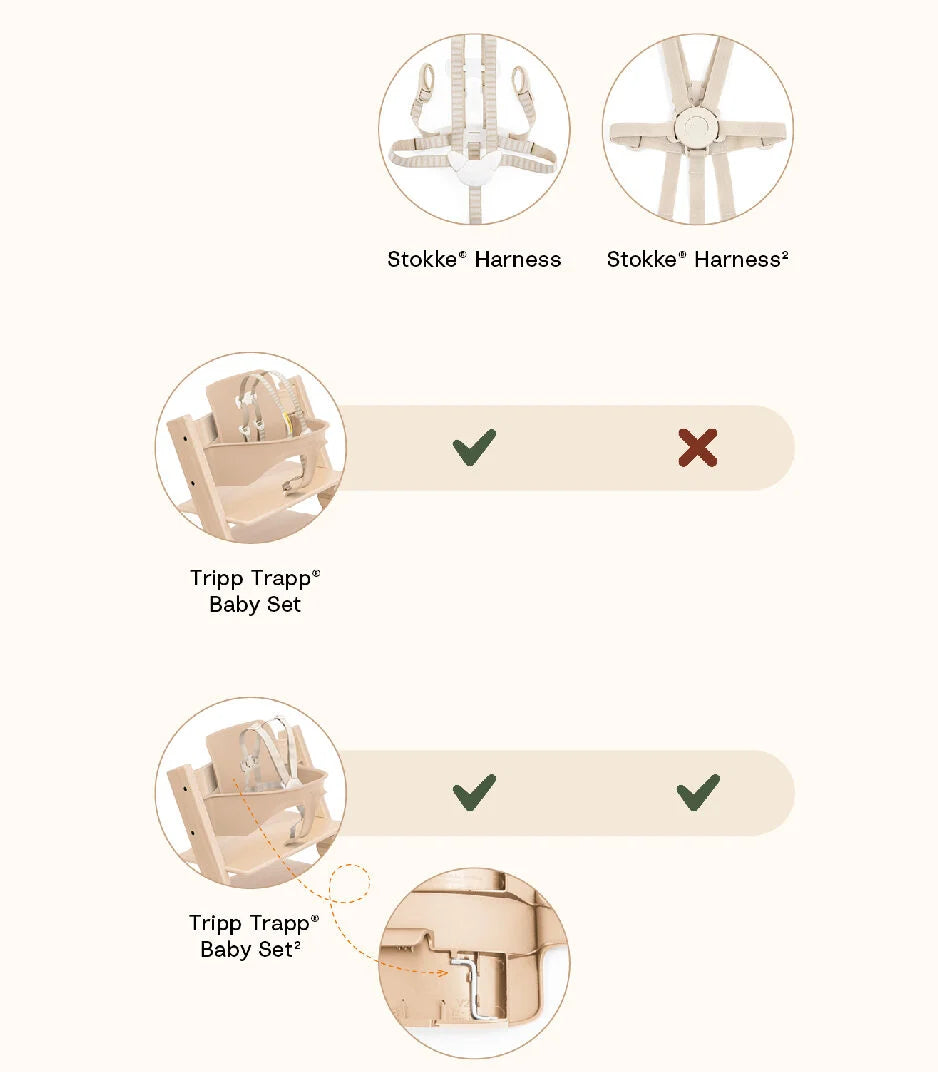 Stokke Tripp Trapp® Baby Set²