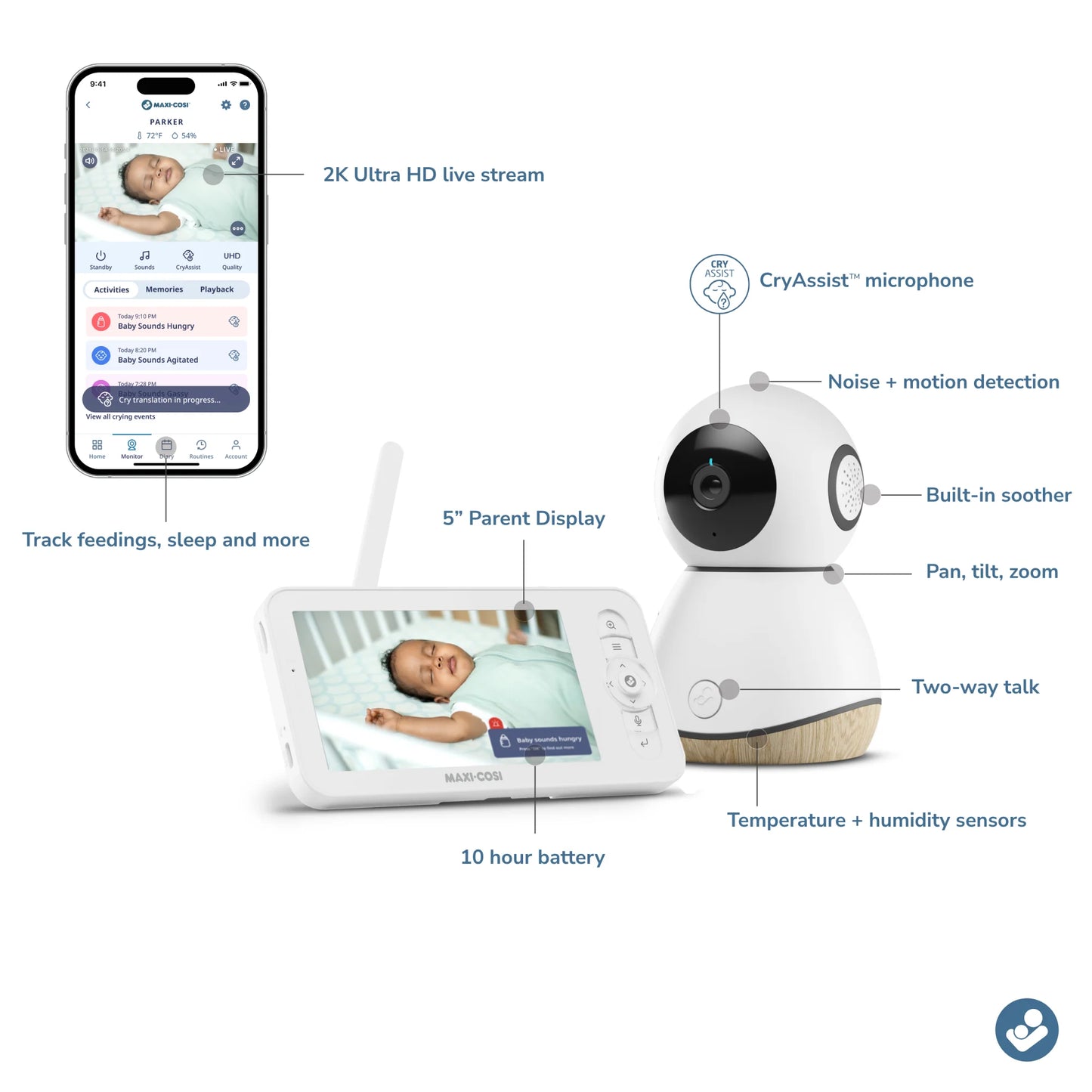 Maxi Cosi 360o Baby Monitor See Pro